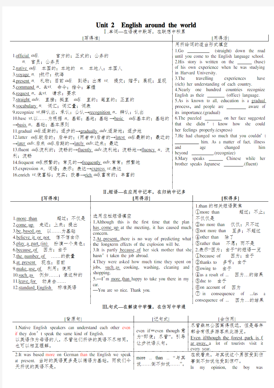 (完整版)人教版英语必修一unit2知识点以及相应练习(超级好)