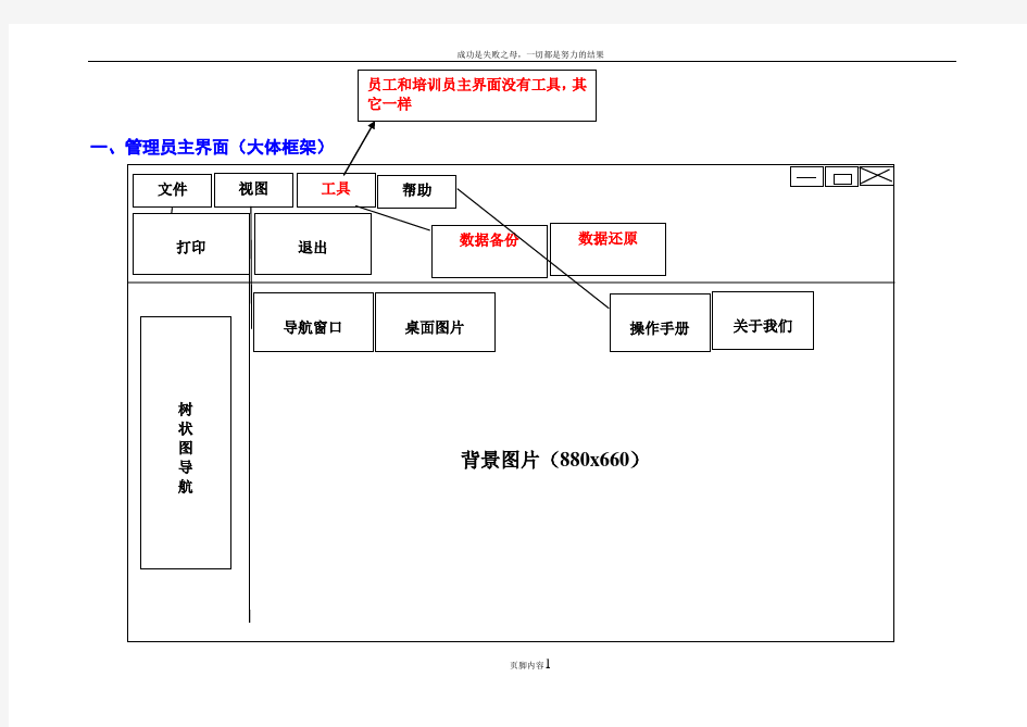 公司人员管理系统界面设计