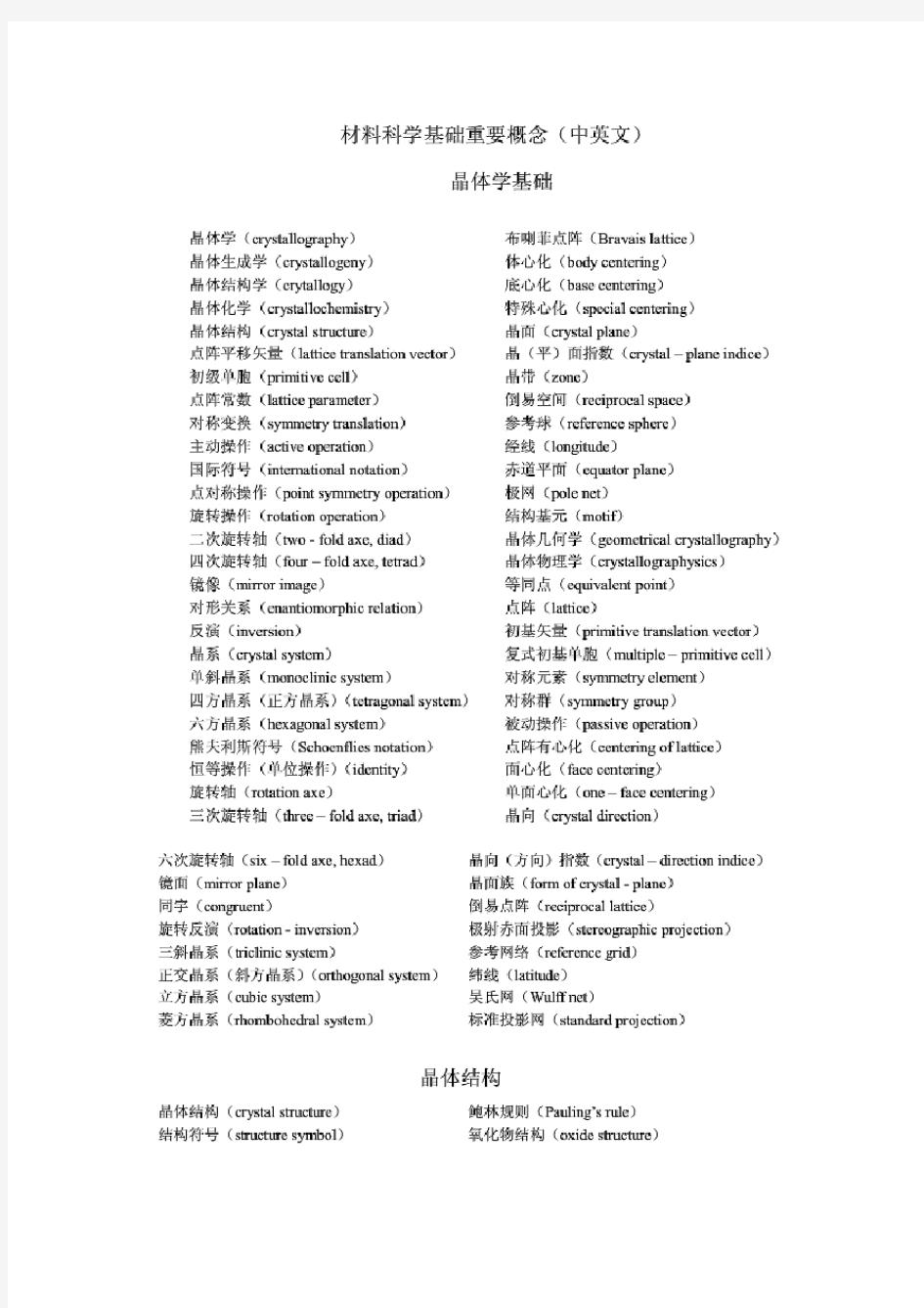 材料科学与基础英文词汇