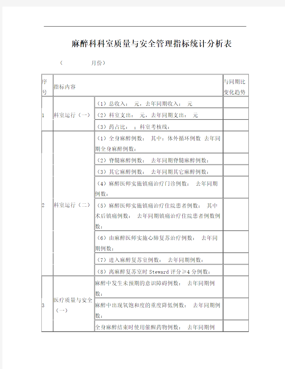 麻醉科科室质量与安全管理指标统计分析表