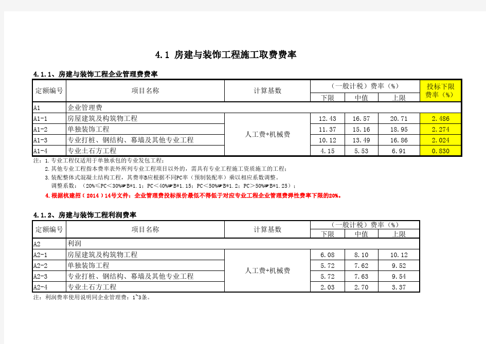 浙江省建设工程施工取费定额(2018版)(2020年8月更新版本)