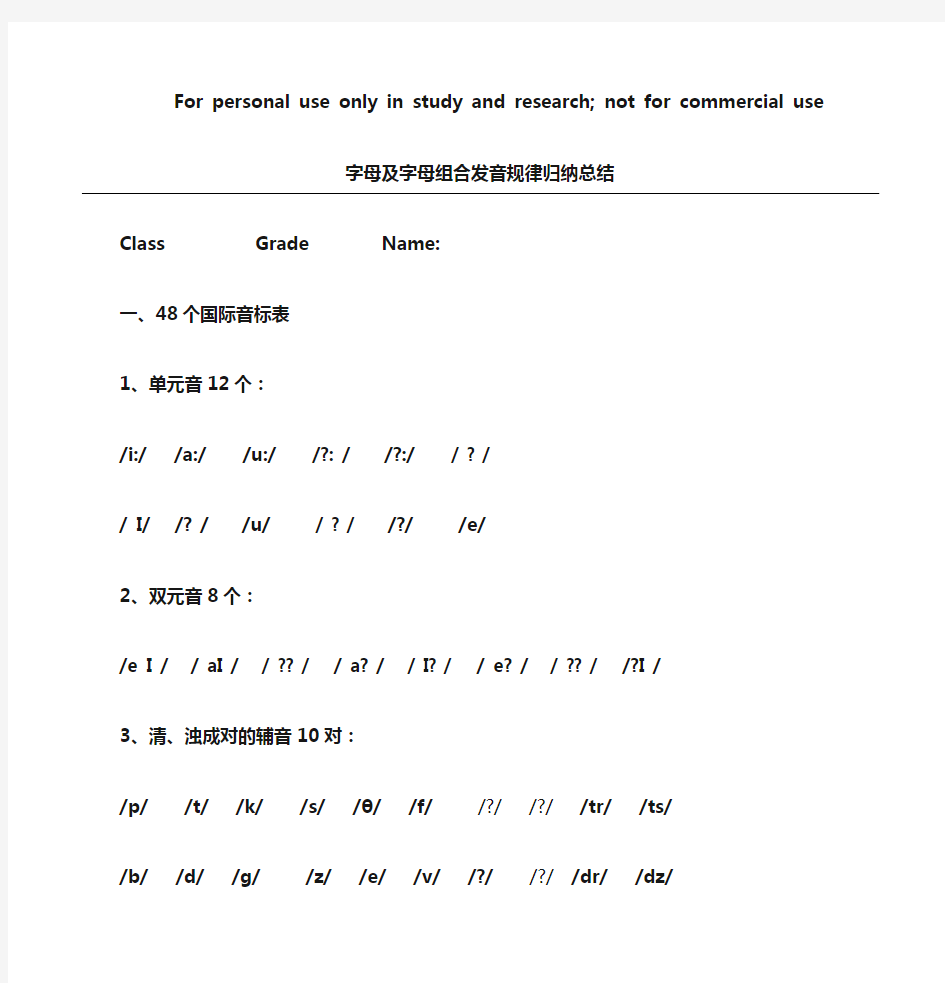 英语字母及字母组合发音规律归纳总结