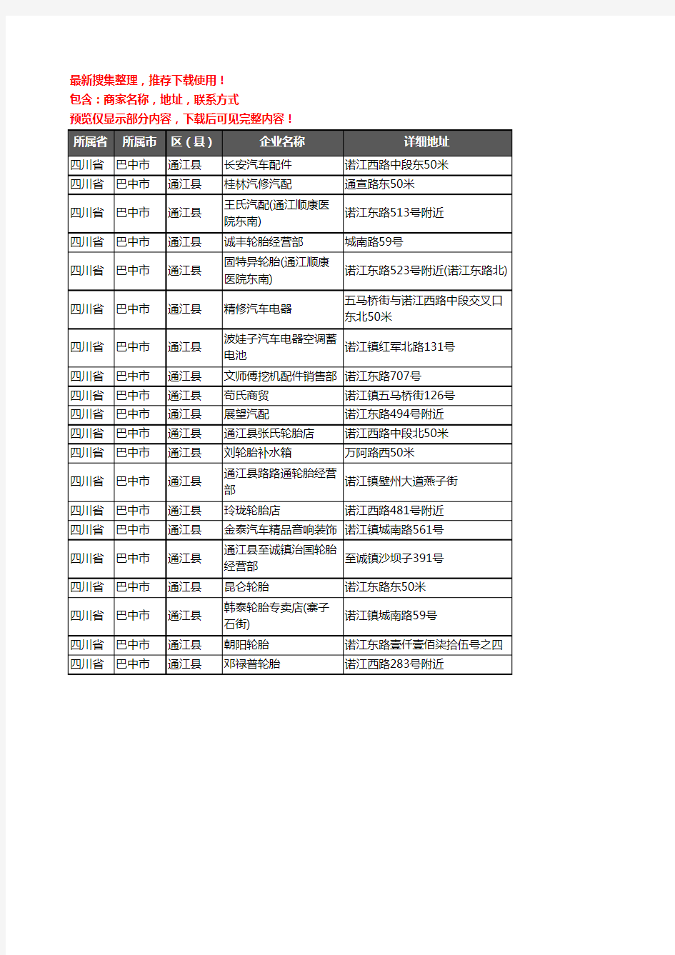 新版四川省巴中市通江县汽车用品企业公司商家户名录单联系方式地址大全20家