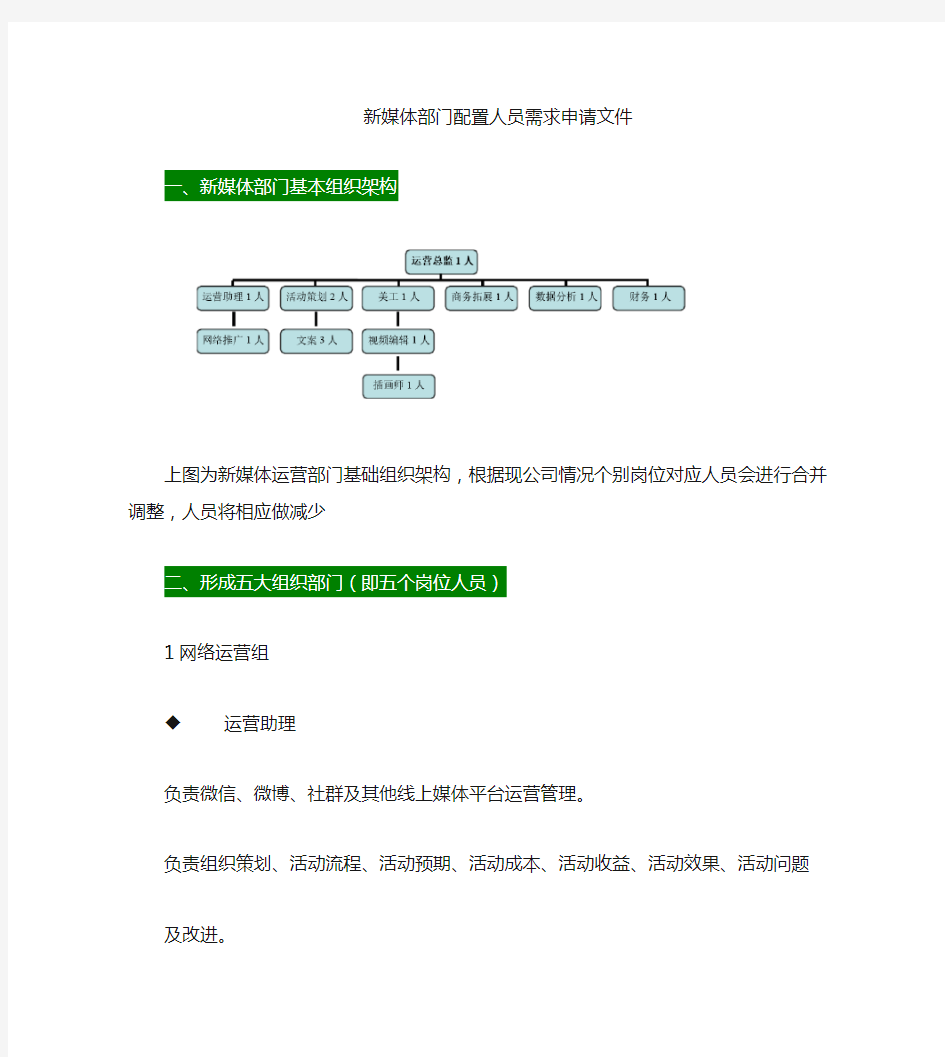 新媒体部门配置人员架构文件