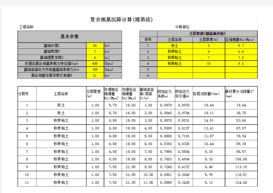 Excel复合地基沉降计算(规范2011)