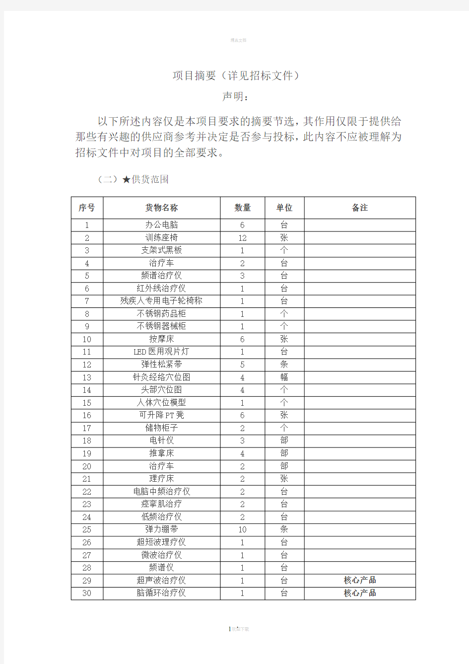 项目摘要(详见招标文件)