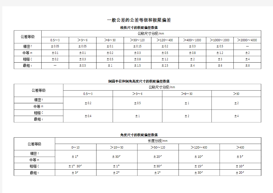 一般公差的公差等级和极限偏差