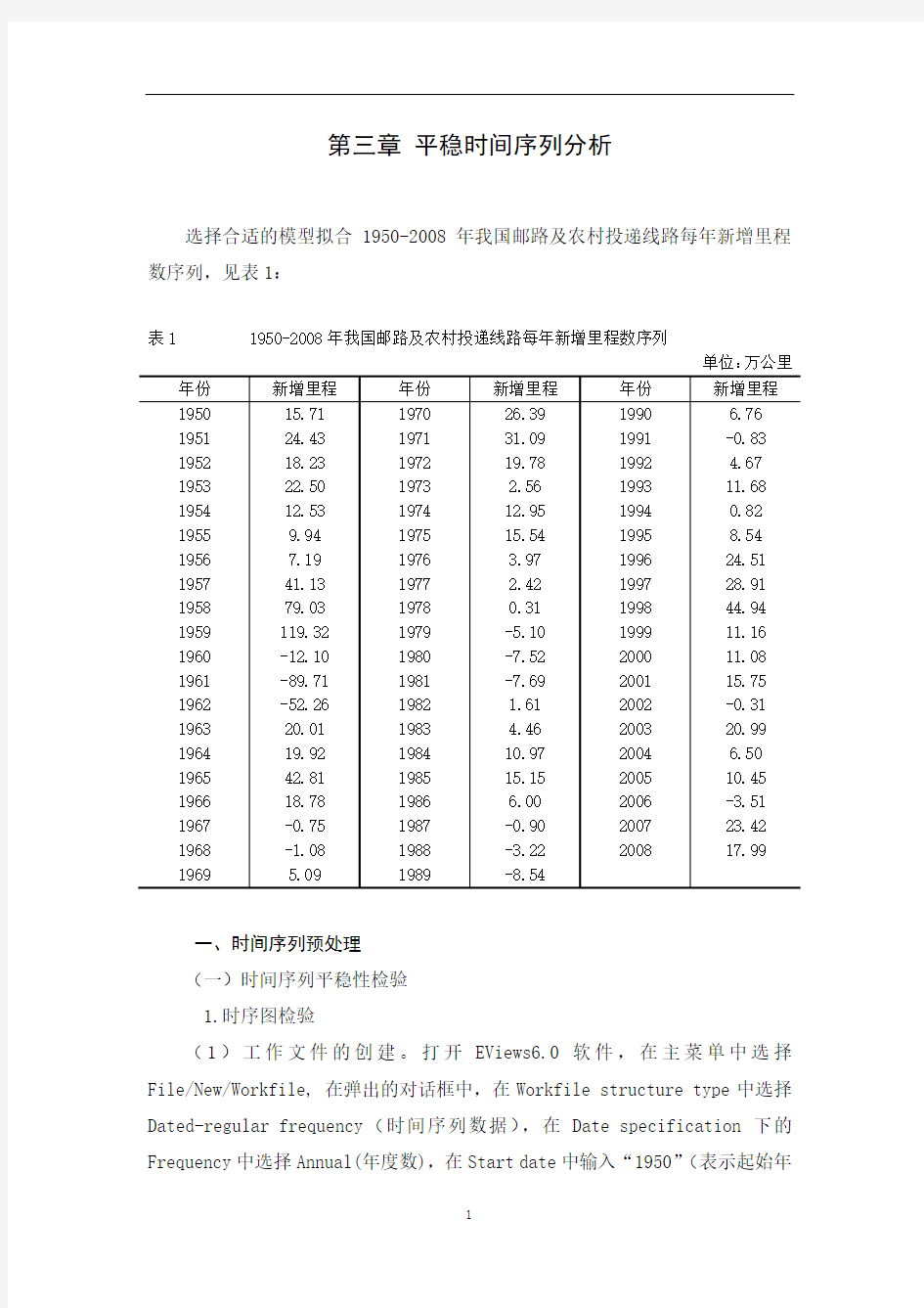 时间序列实验报告