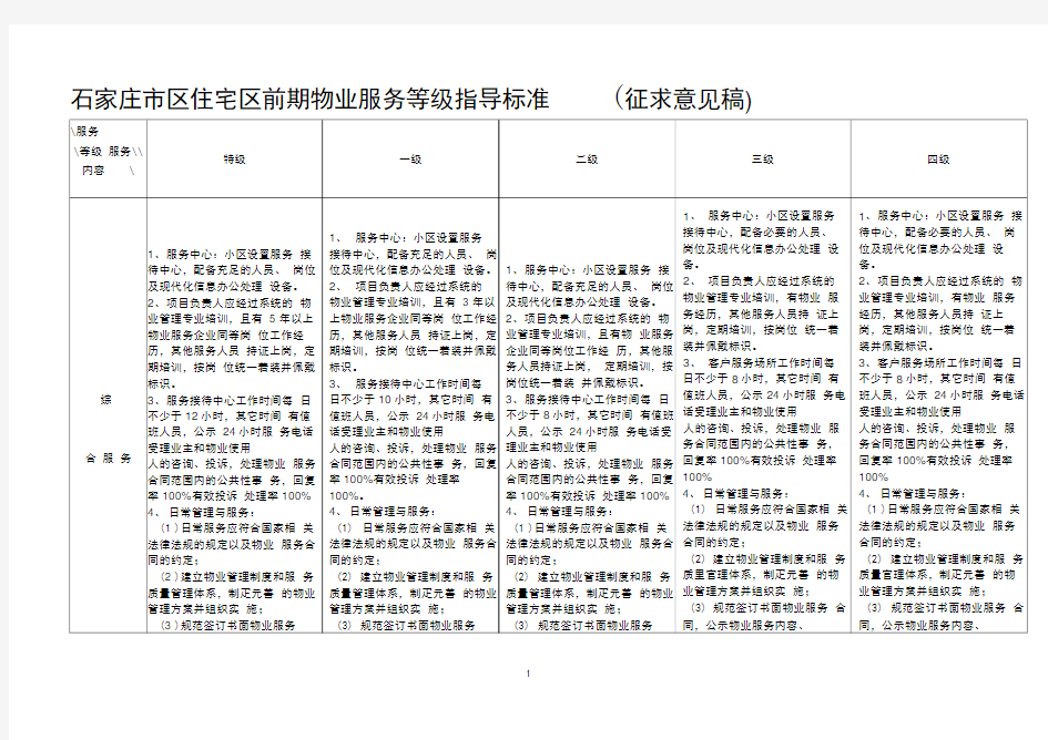 物业各个级别的服务标准