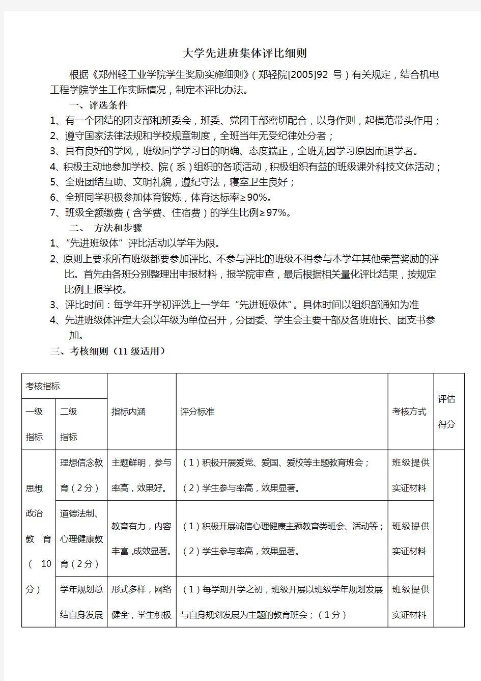 大学先进班集体评比细则备课讲稿