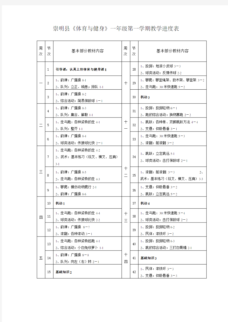 一年级第一学期体育教学进度表