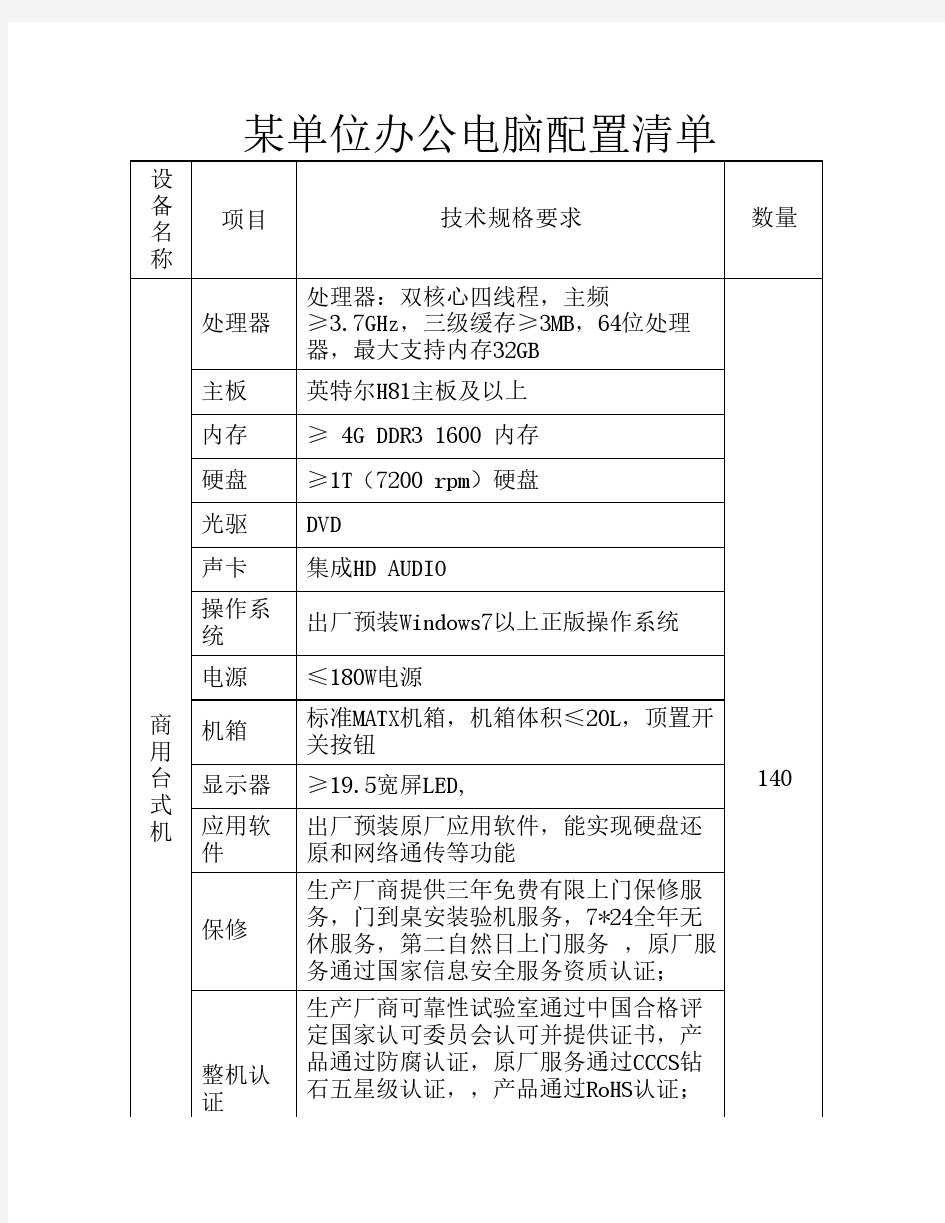 某单位办公电脑配置清单