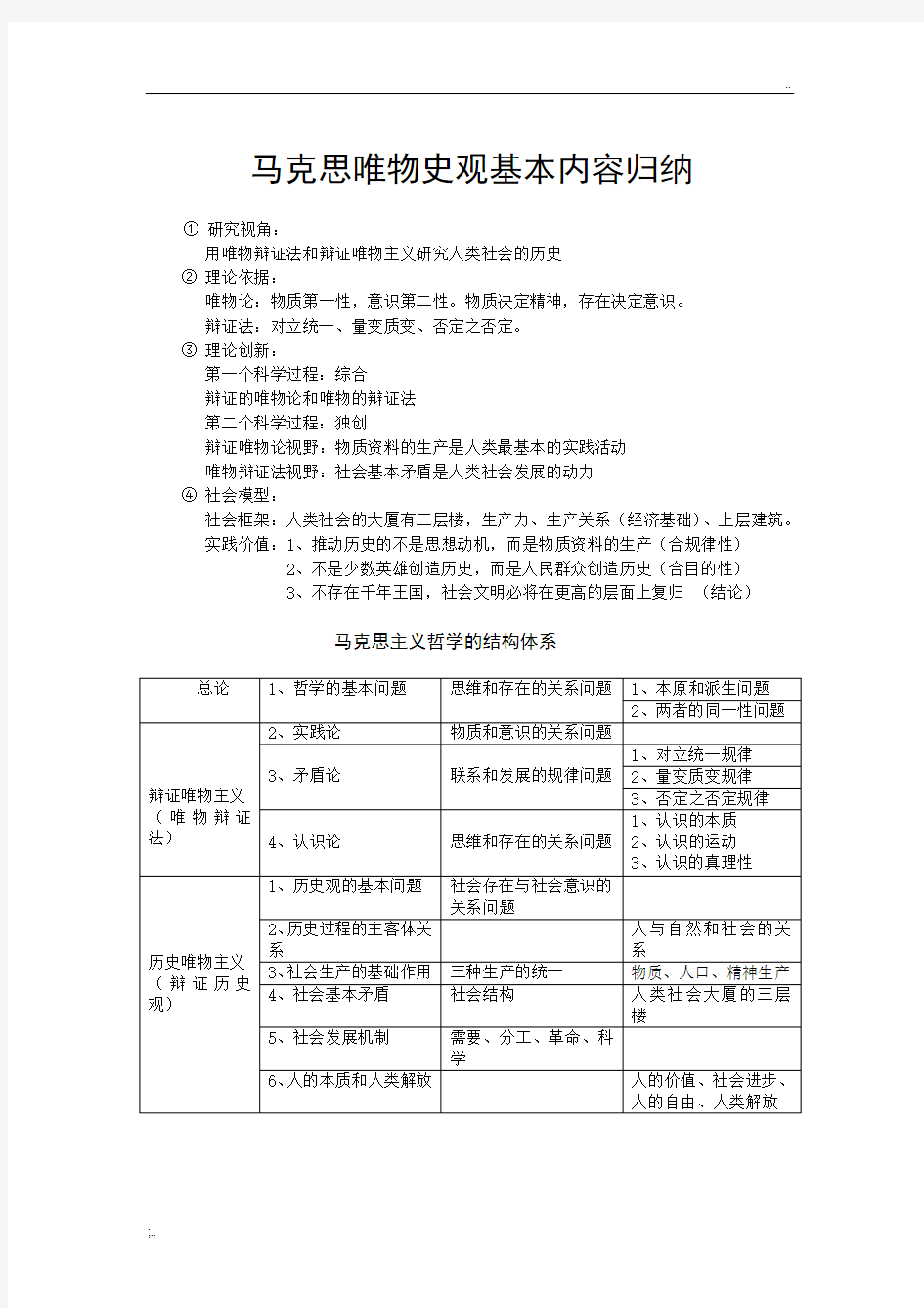 马克思主义的唯物史观的基本内容归纳