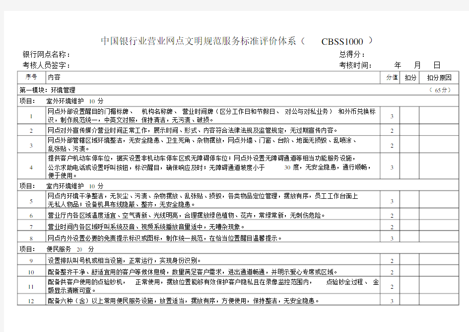 中国银行业营业网点文明规范服务标准评价体系CBSS.docx