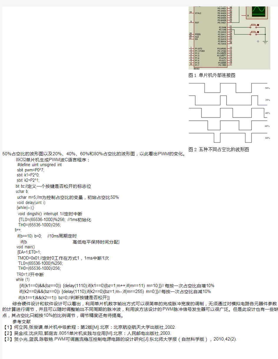 浅谈利用单片机设计PWM脉冲信号发生器