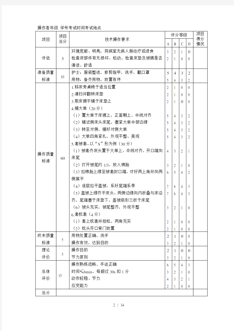 技术操作质量考核标准