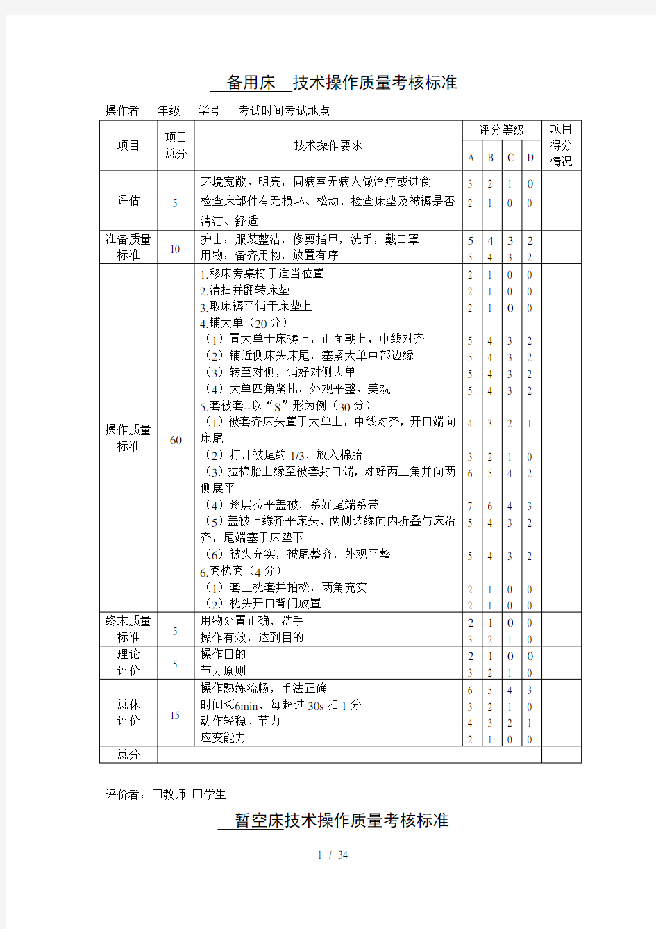 技术操作质量考核标准