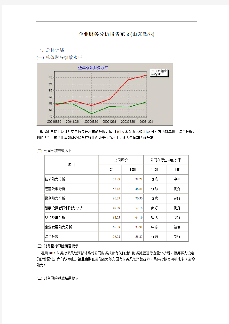 企业财务分析报告范文