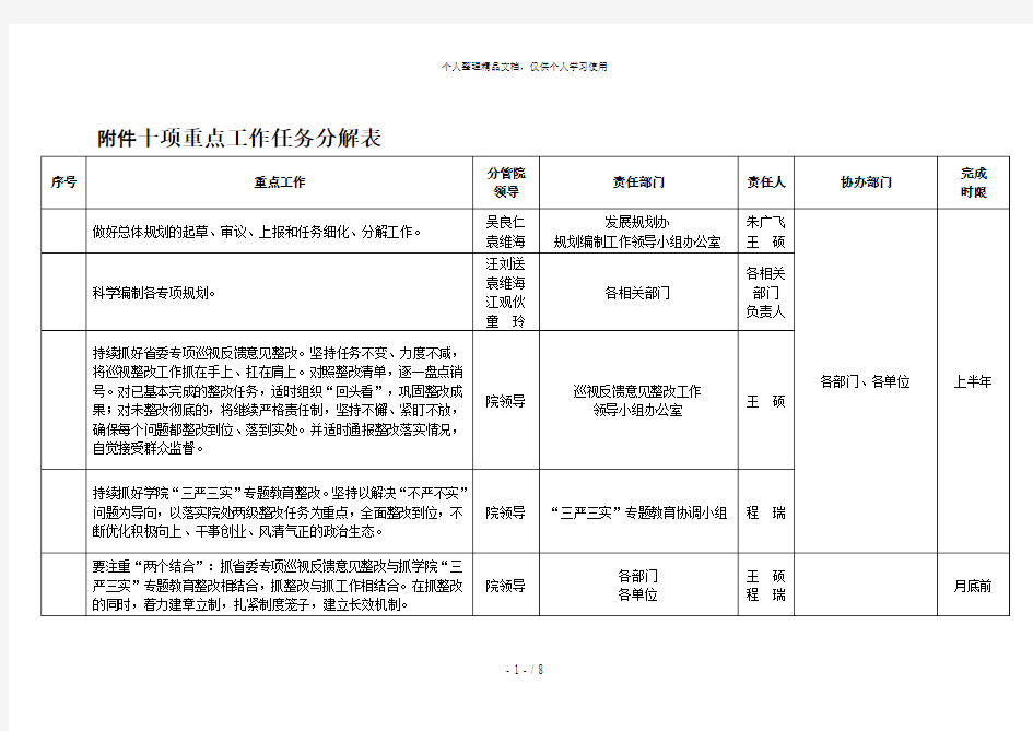 十项重点工作任务分解表