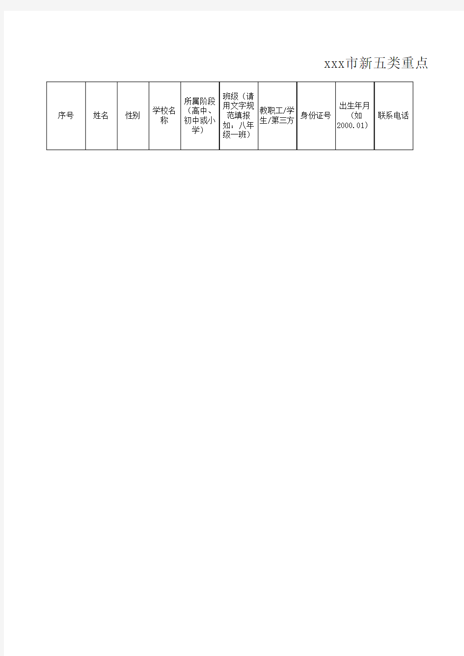 市新五类重点人群摸排信息统计表