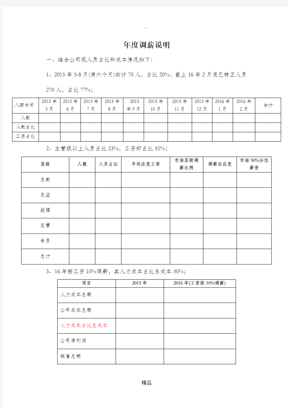 年度调薪实施方案