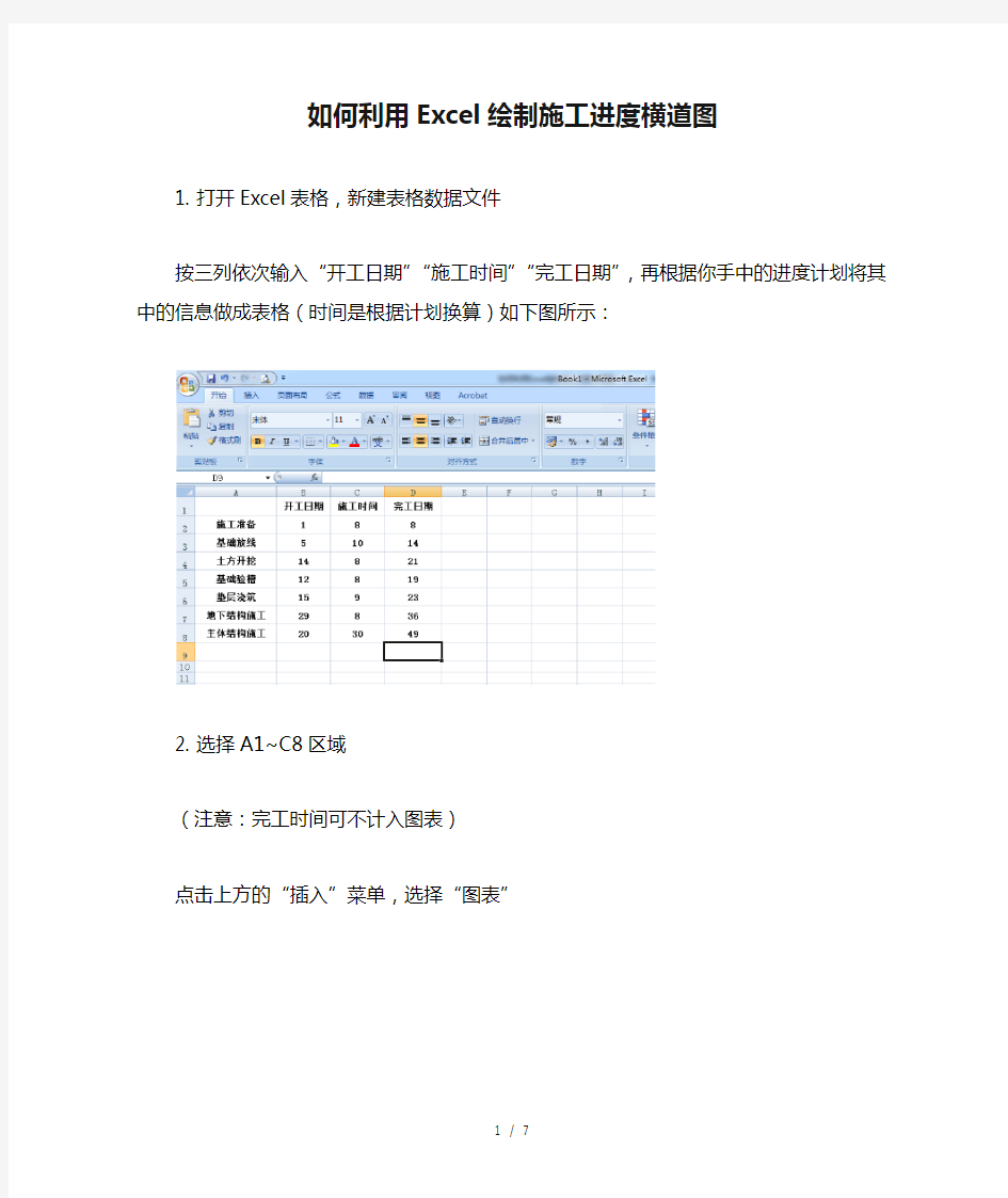 如何利用Excel绘制施工进度横道图