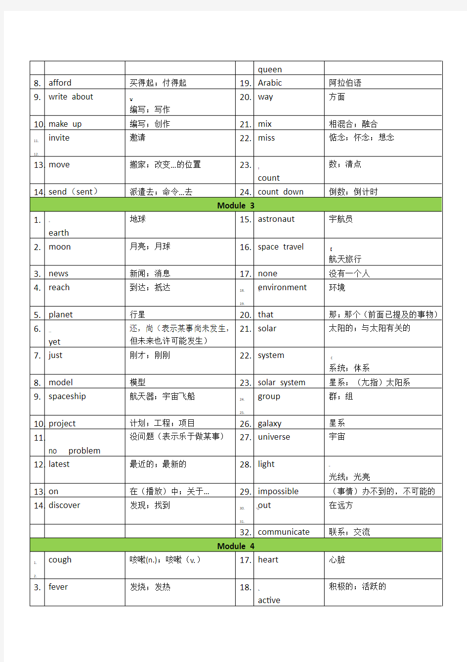 新外研版英语八年级下册单词表