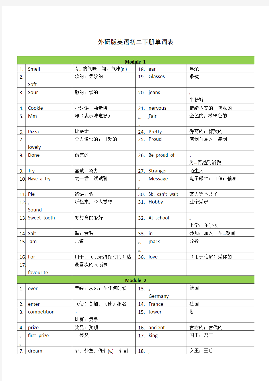 新外研版英语八年级下册单词表