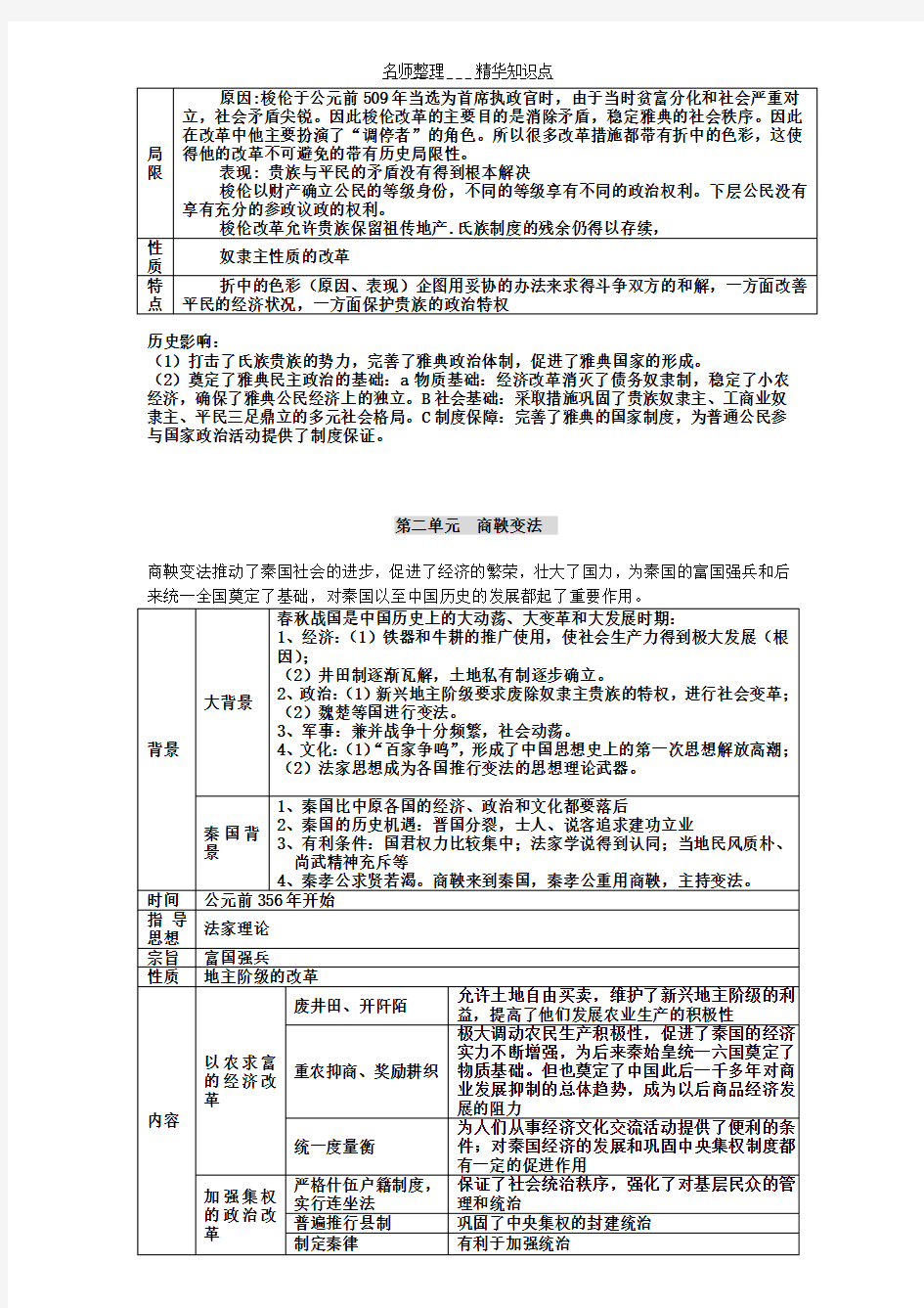 高中历史选修一改革知识点归纳与总结