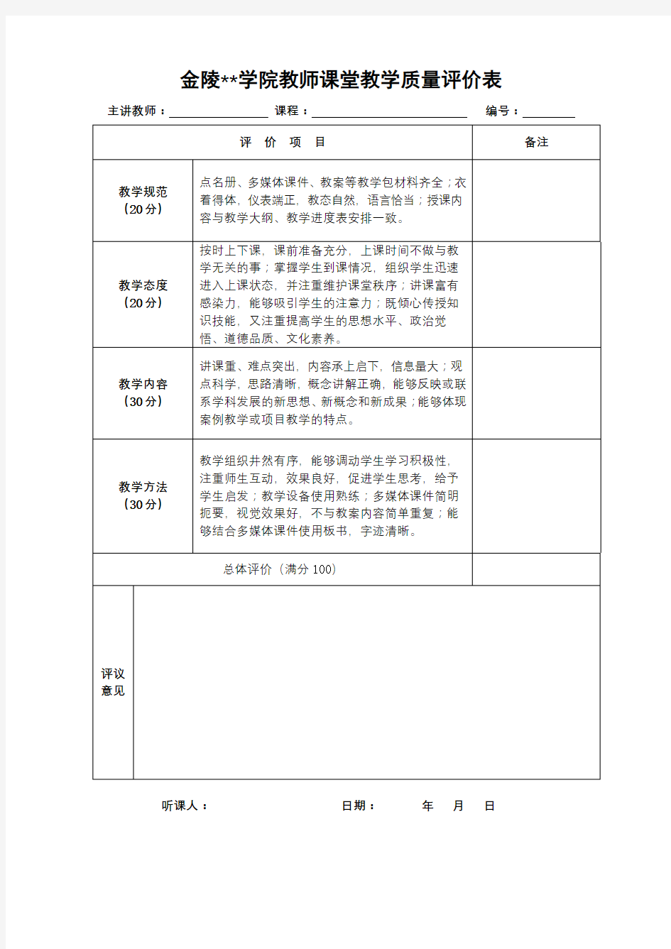 XX学院教师课堂教学质量评价表【模板】