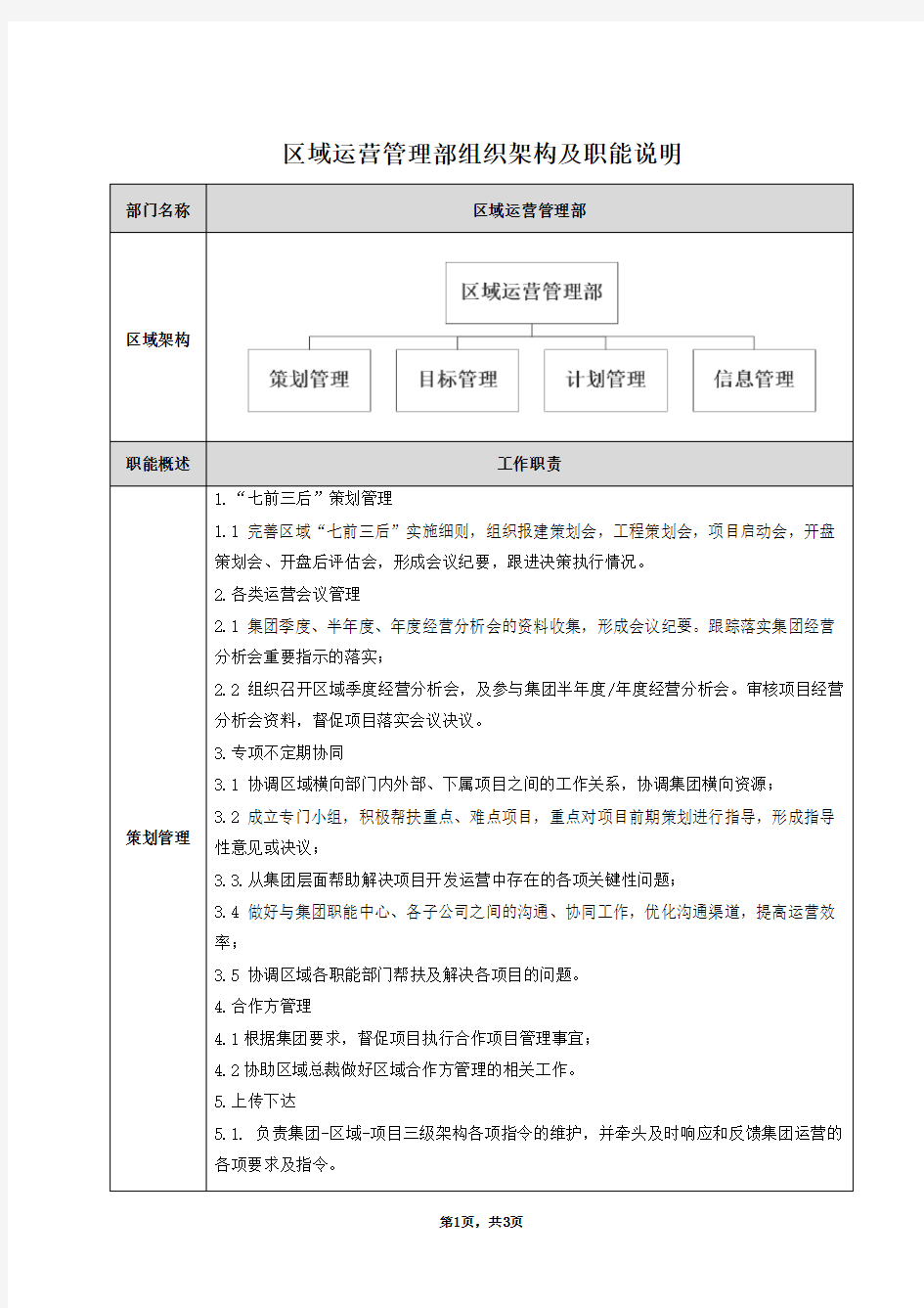 运营管理部组织架构及职能说明