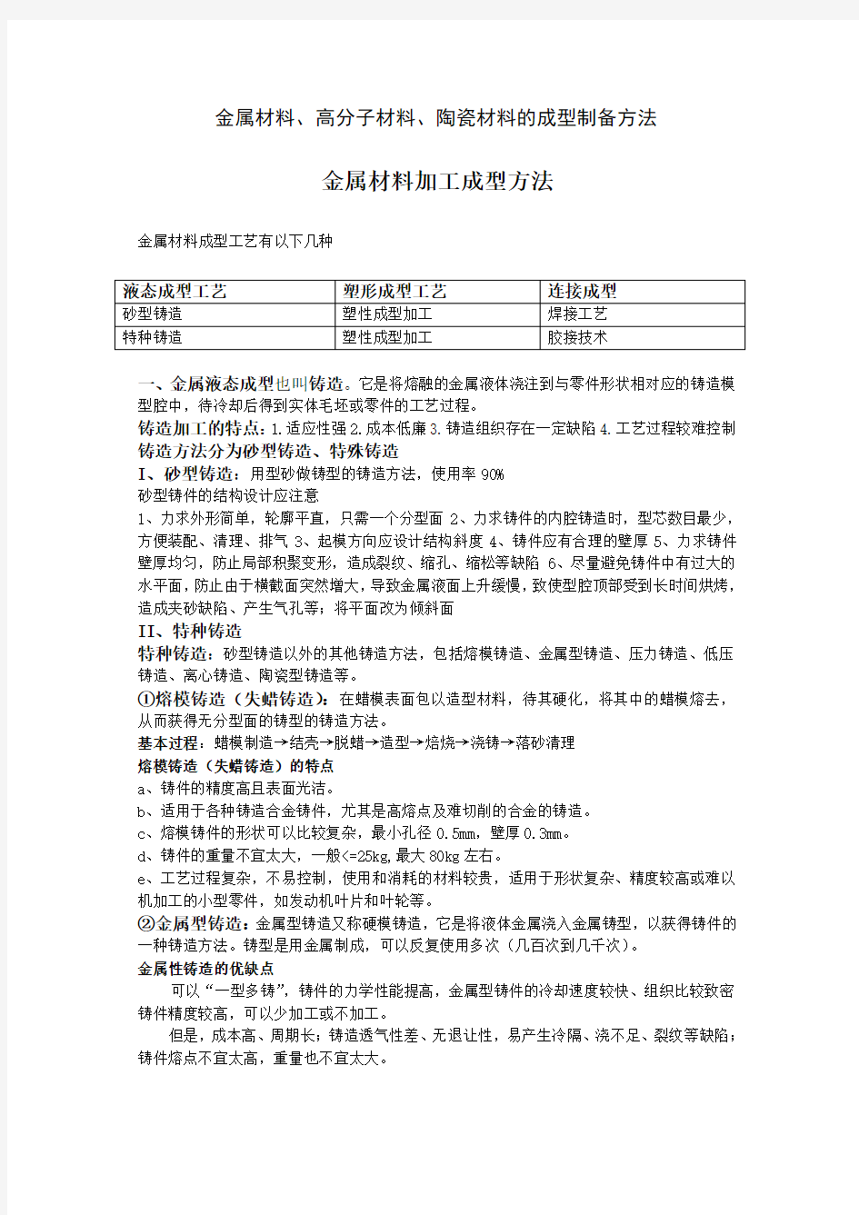 金属、高分子、陶瓷材料加工成型方法