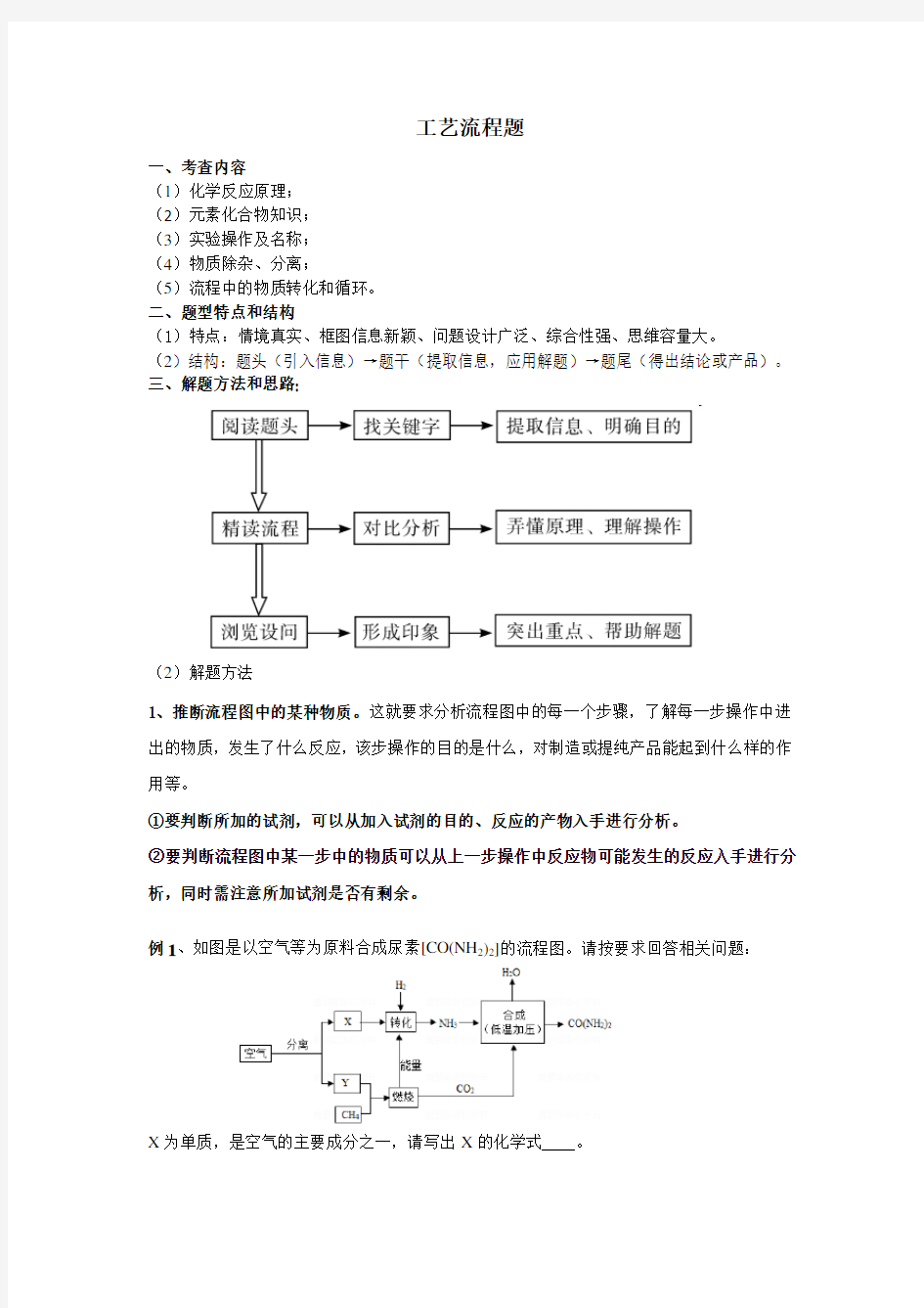 初三上学期工业流程题解题方法总结