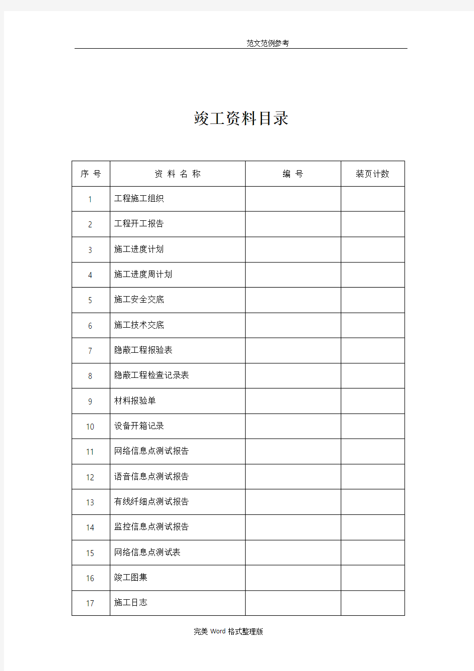 综合布线施工计划[[完整版]各种表格]