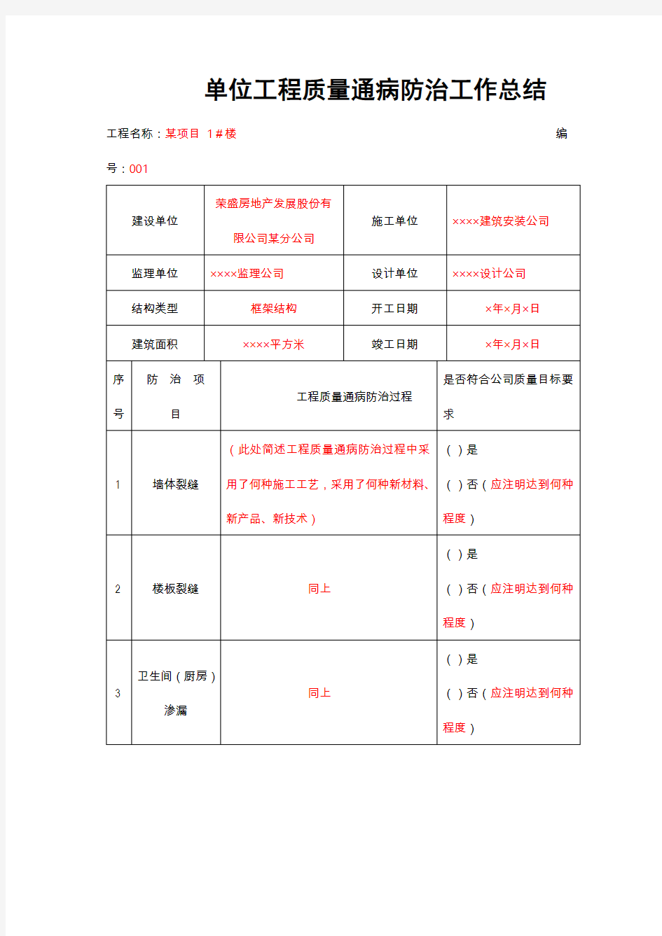 单位工程质量通病防治工作总结