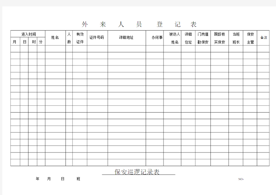 保安工作标准表格格总结计划大全汇总[1].docx