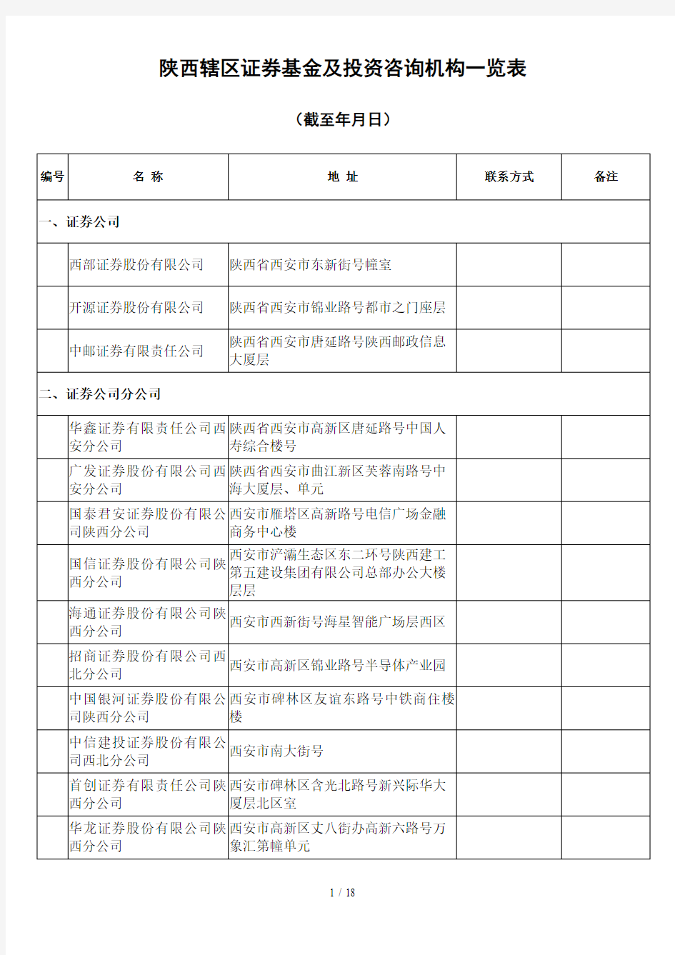 陕西辖区证券基金及投资咨询机构一览表