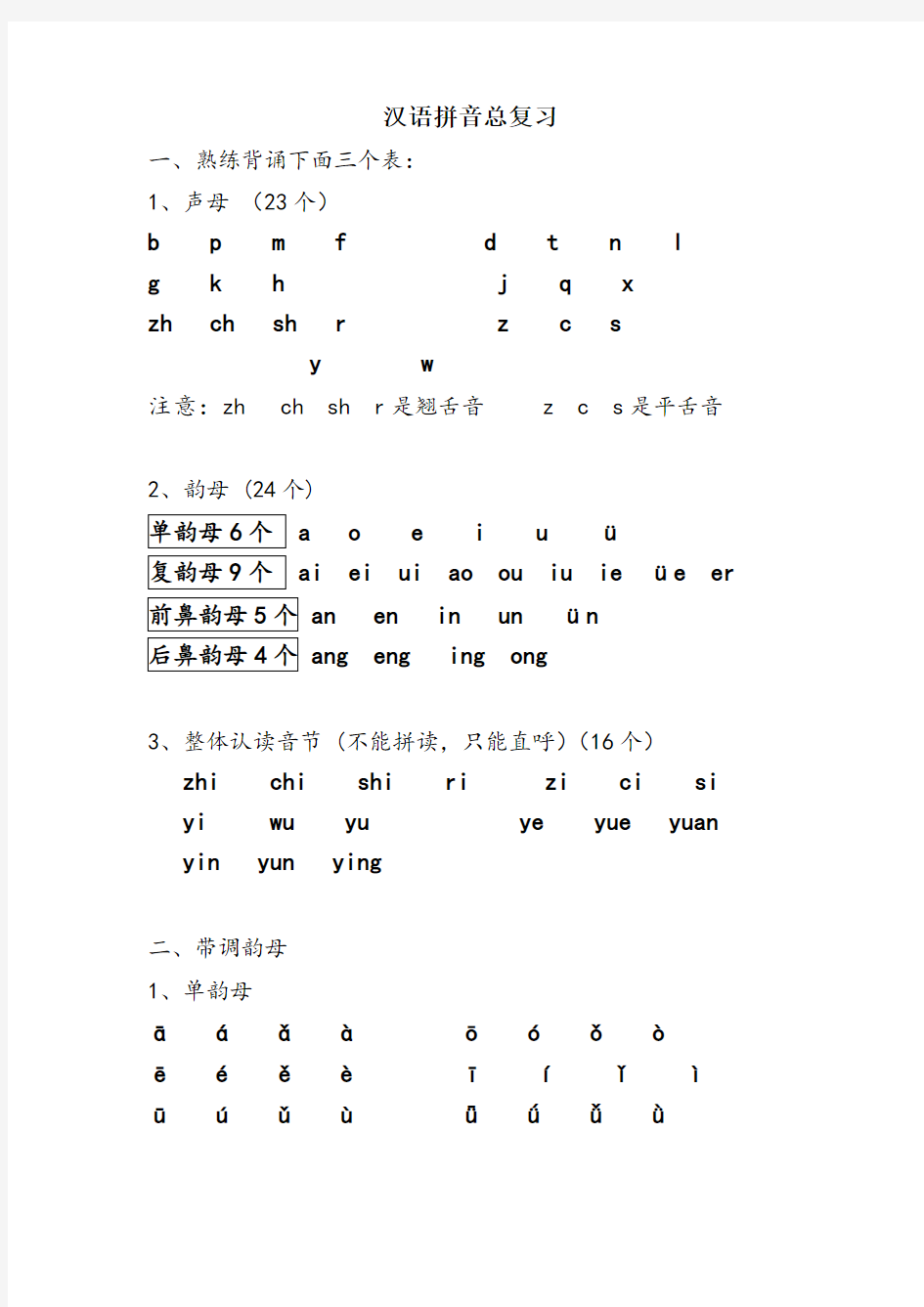 部编版一年级汉语拼音总复习