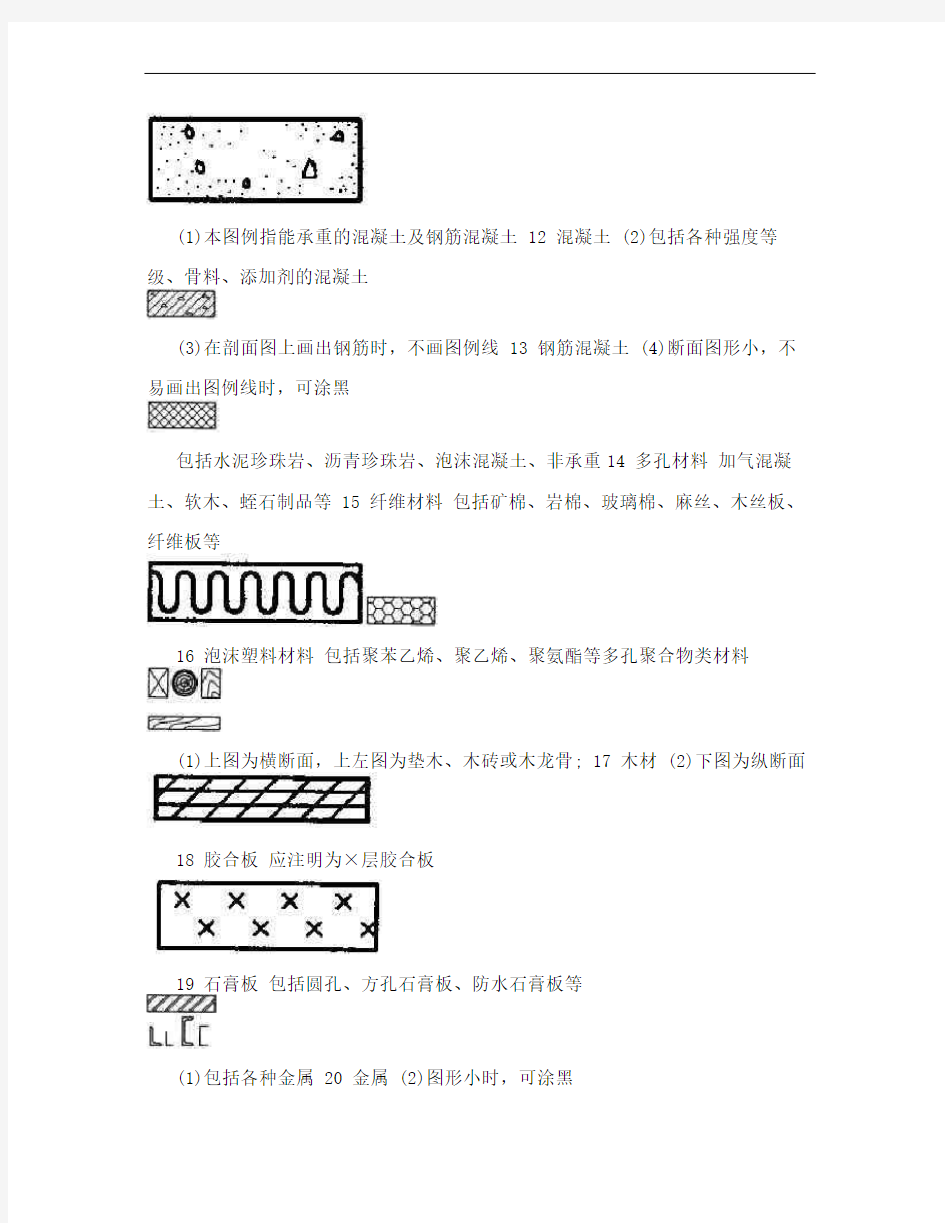 [重点]常用建筑材料图例