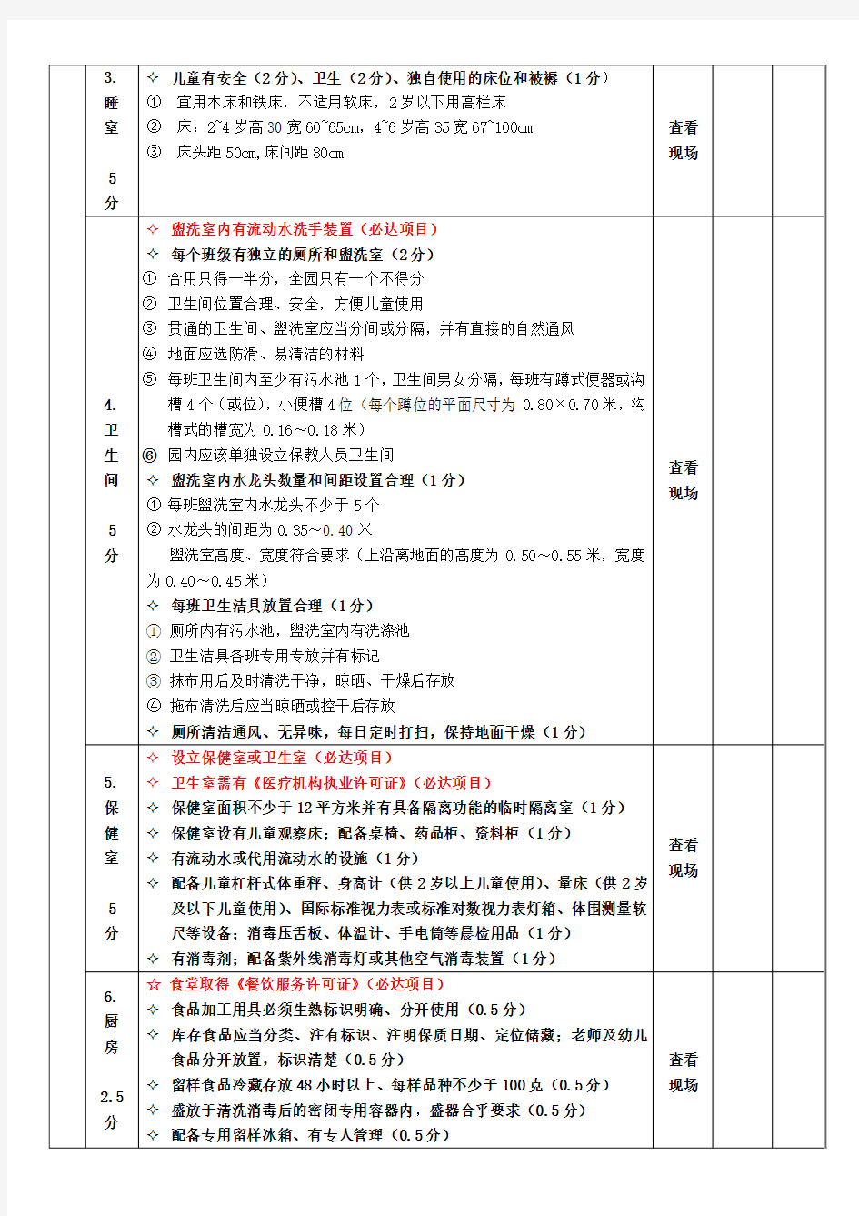 广州市托幼机构卫生保健评价标准--