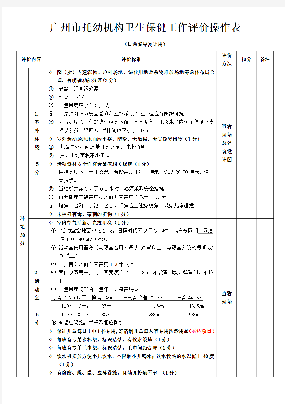 广州市托幼机构卫生保健评价标准--