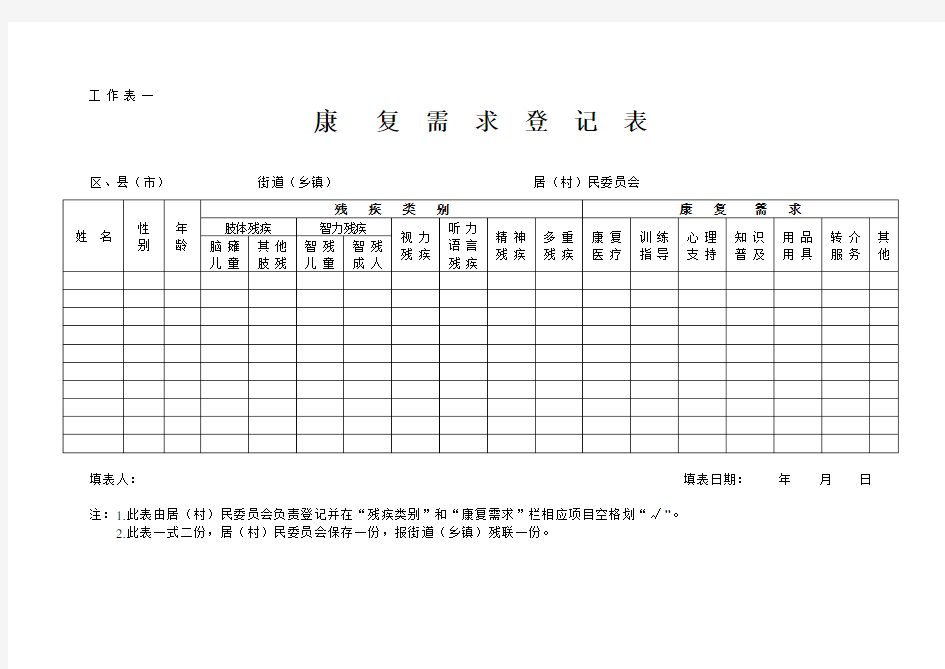 康复需求登记表解析