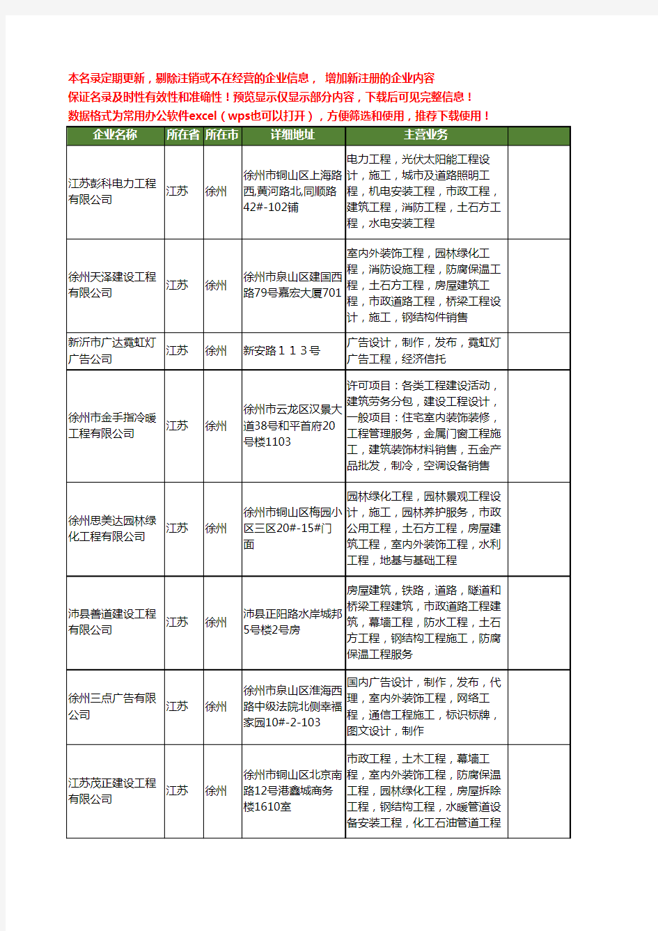 新版江苏省徐州装饰工程设计工商企业公司商家名录名单联系方式大全398家