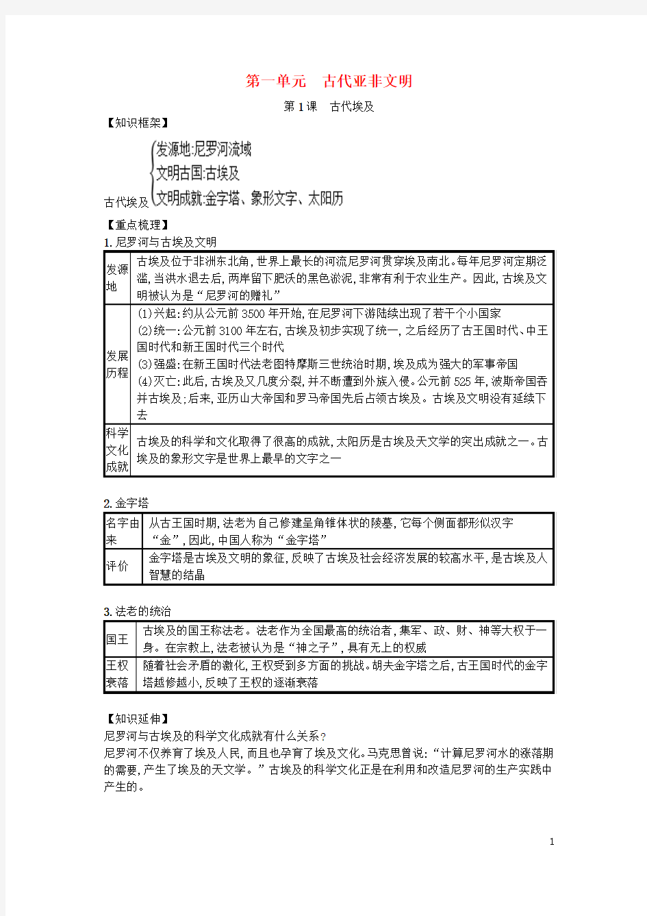 九年级历史上册第一单元古代亚非文明第1课古代埃及知识点总结新人教