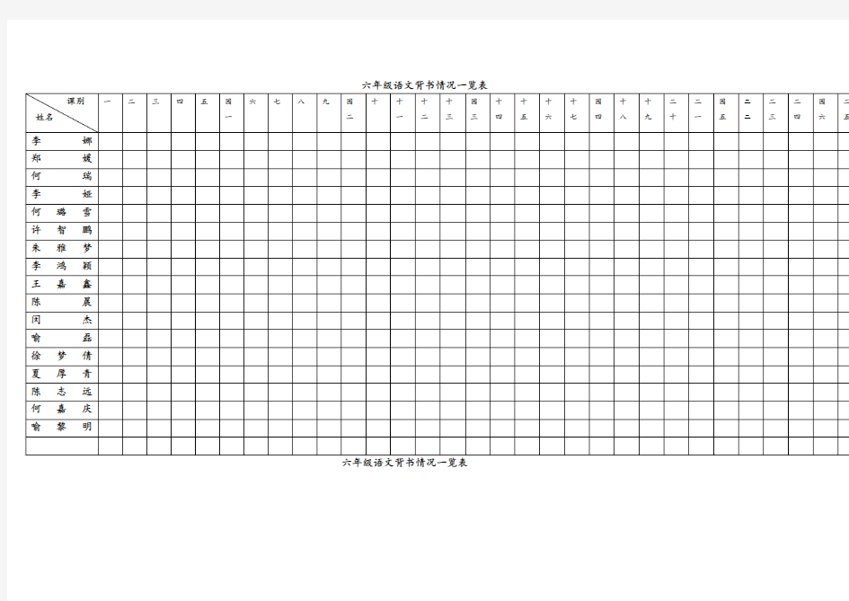 六年级语文背书情况一览表