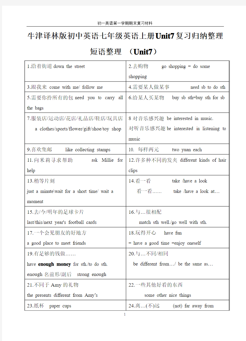 牛津译林版初中英语七年级英语上册Unit7复习归纳整理