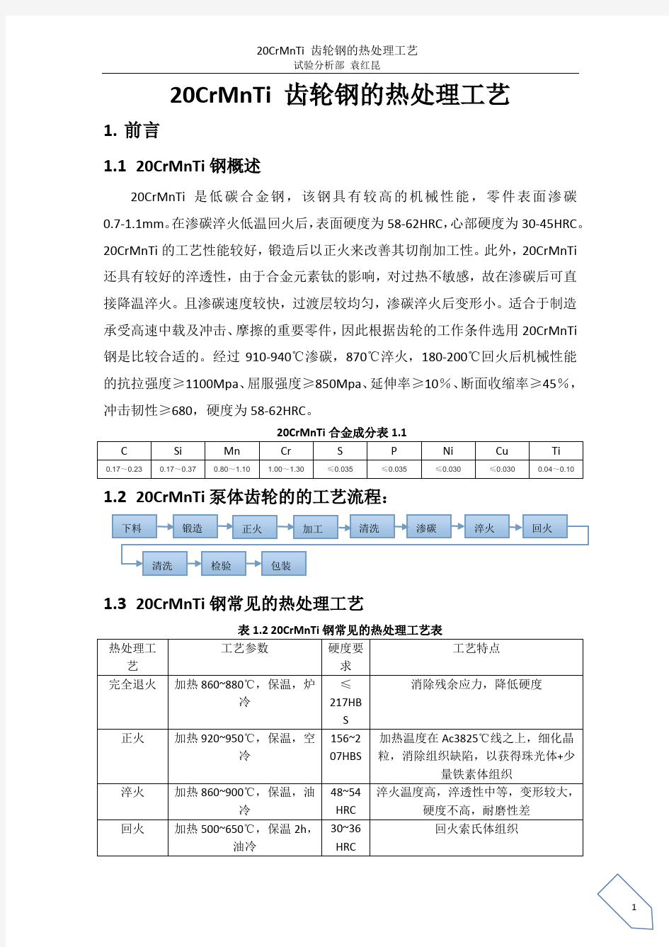 CrMnTi热处理工艺