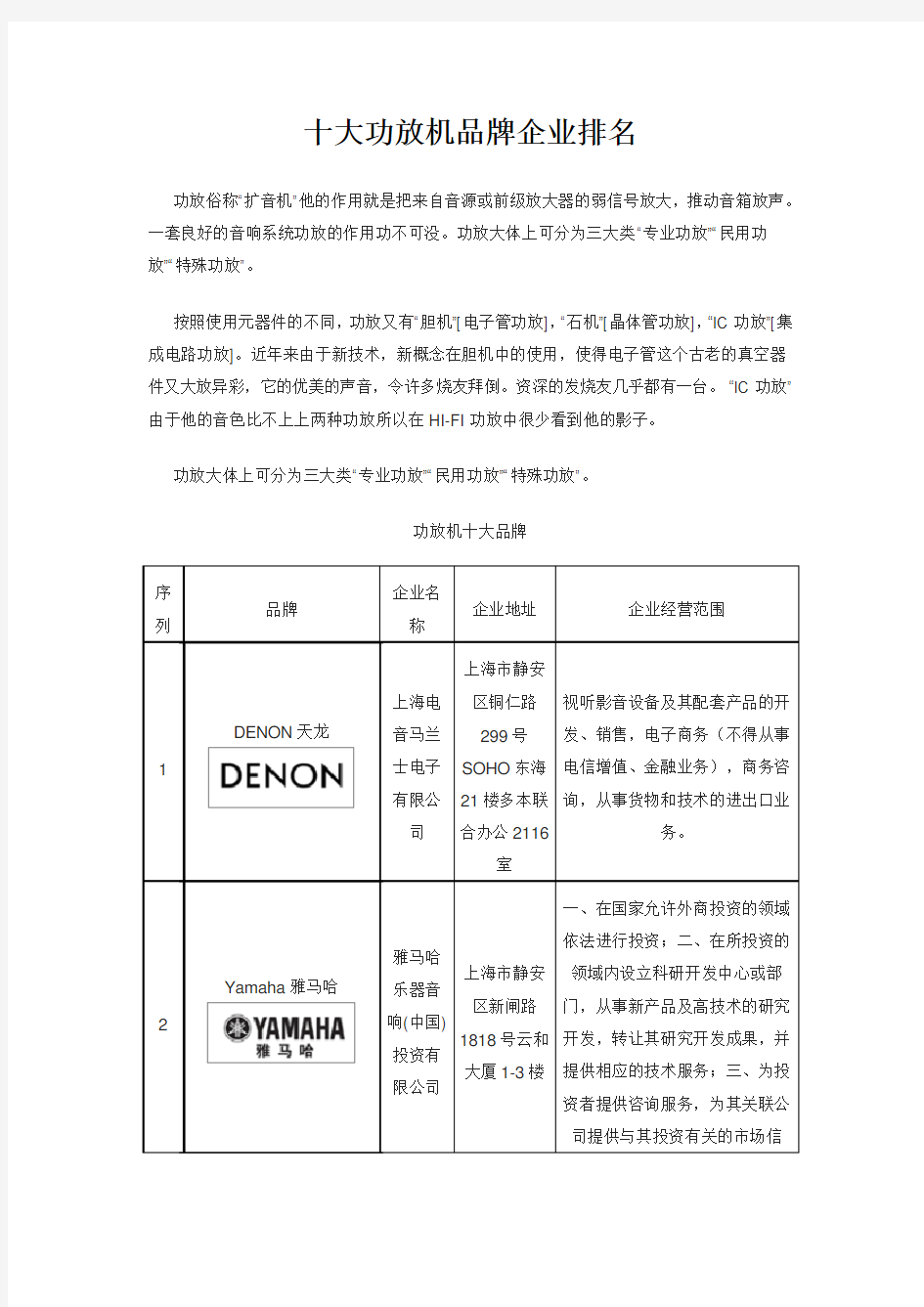 十大功放机品牌企业排名