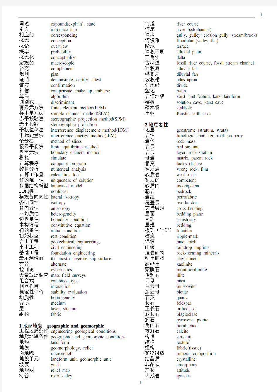 地质工程专业常用英文词汇