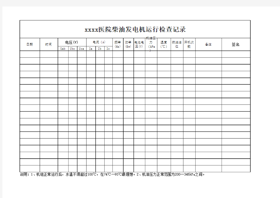 柴油发电机运行检查记录表